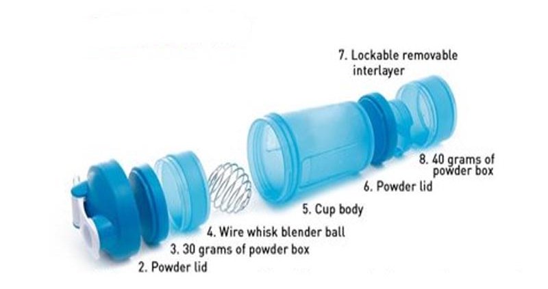 what is shaker bottle