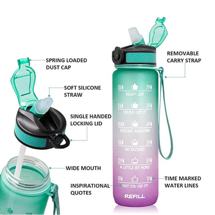 32 Oz Motivational Water Bottle With Time Marker And Straw 5604